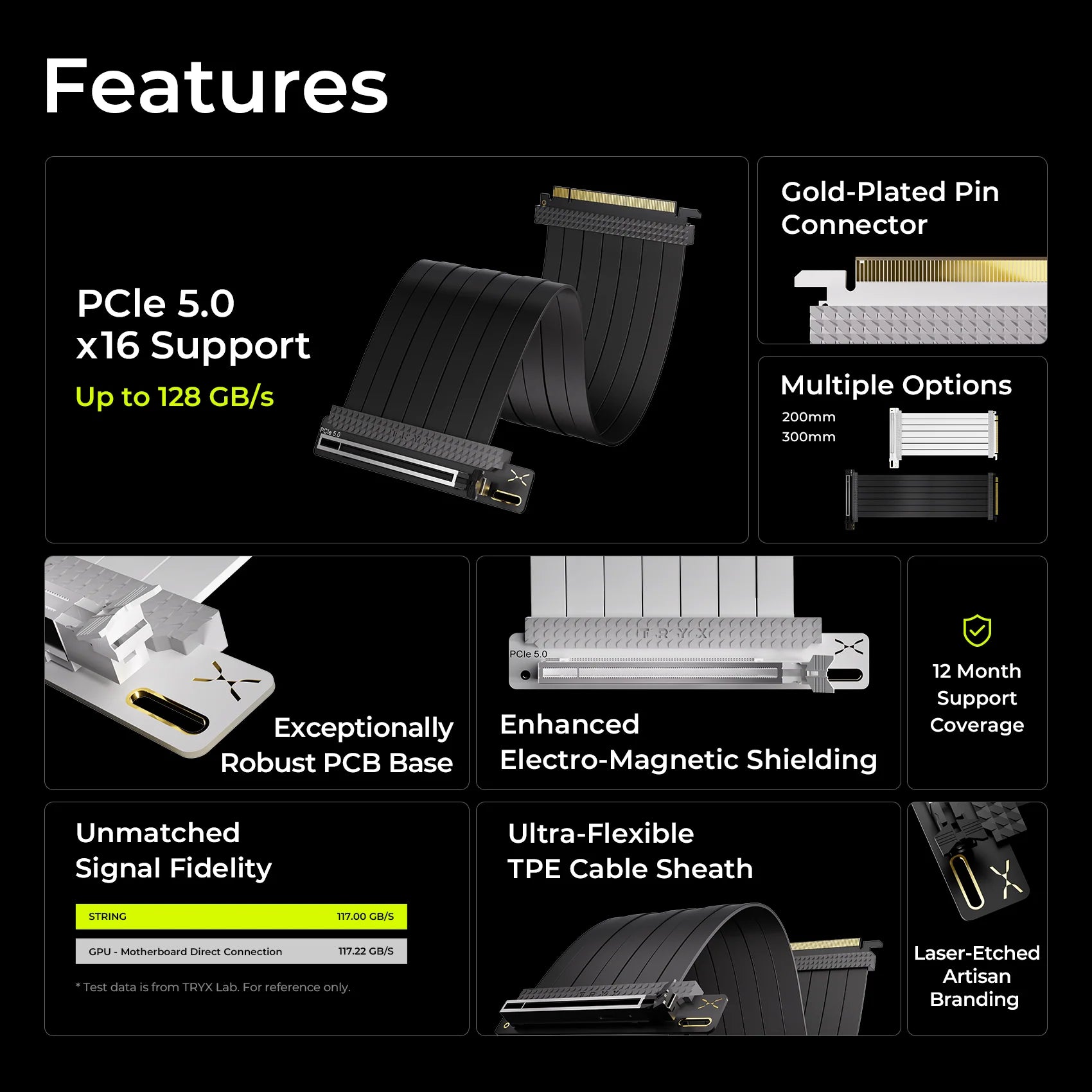 TRYX STRING PCIE 5.0 Riser cable 200mm