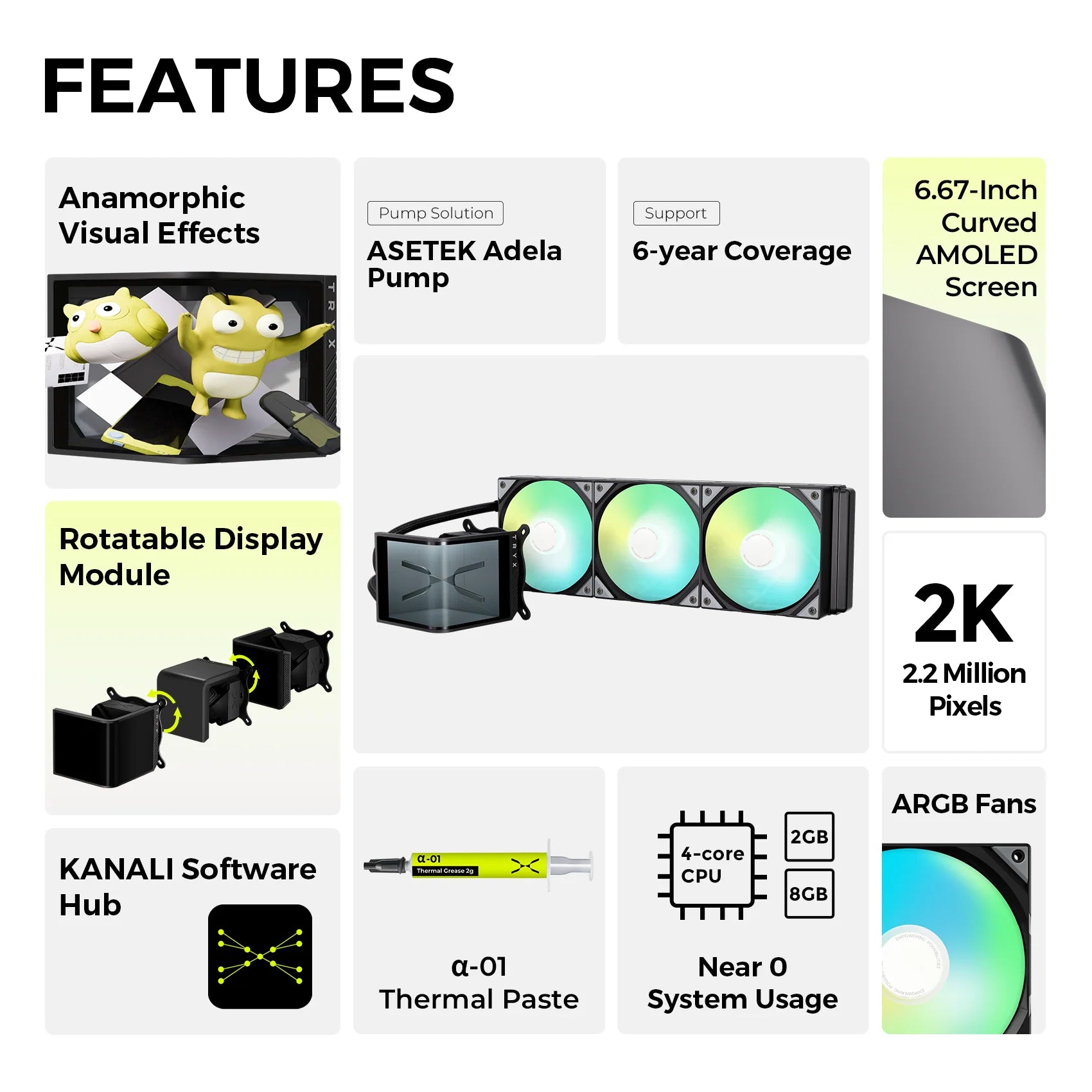 TRYX PANORAMA SE 360 ARGB Liquid Cooler