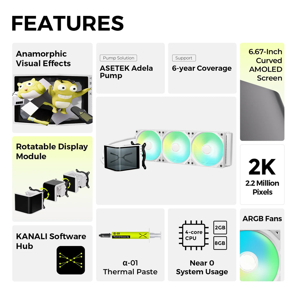 TRYX PANORAMA SE 360 ARGB Liquid Cooler