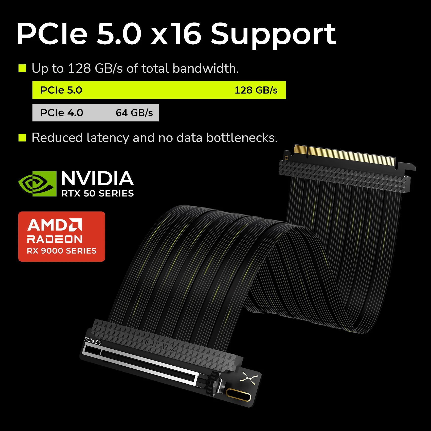 TRYX STRING PCIE 5.0 Riser cable 200mm