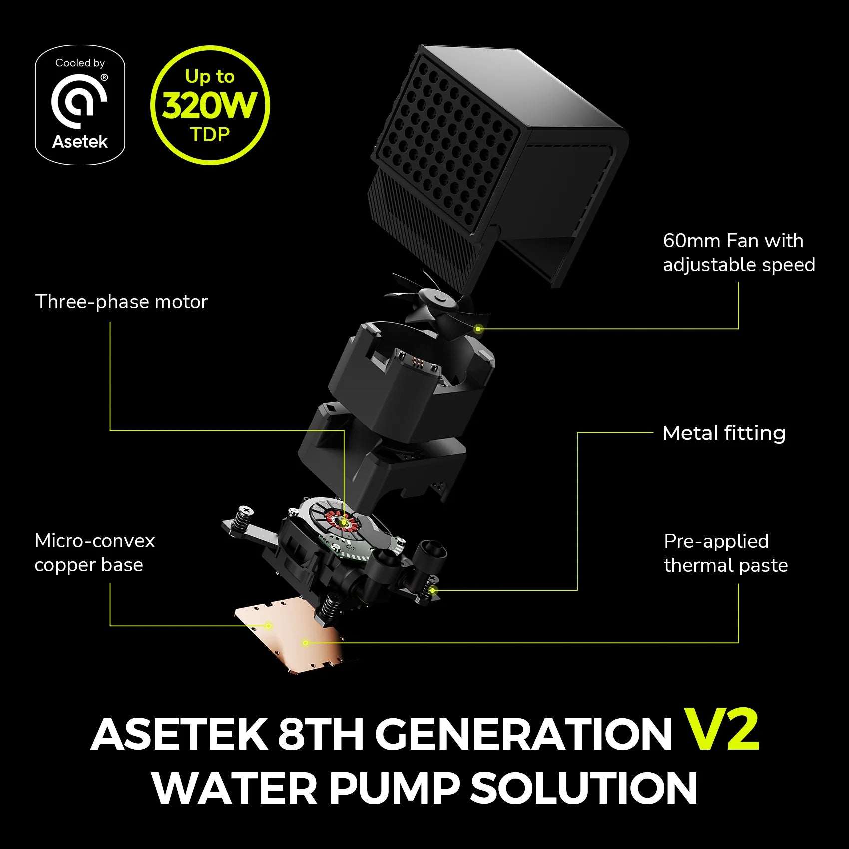 TRYX PANORAMA 360mm AIO Liquid Cooler