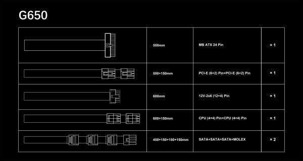 SAMA G650W Gold ATX 3.1
