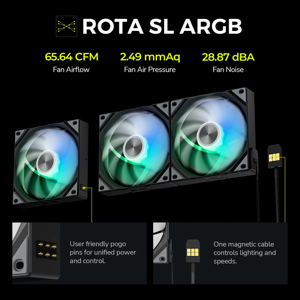 TRYX PANORAMA 360mm AIO Liquid Cooler ARGB