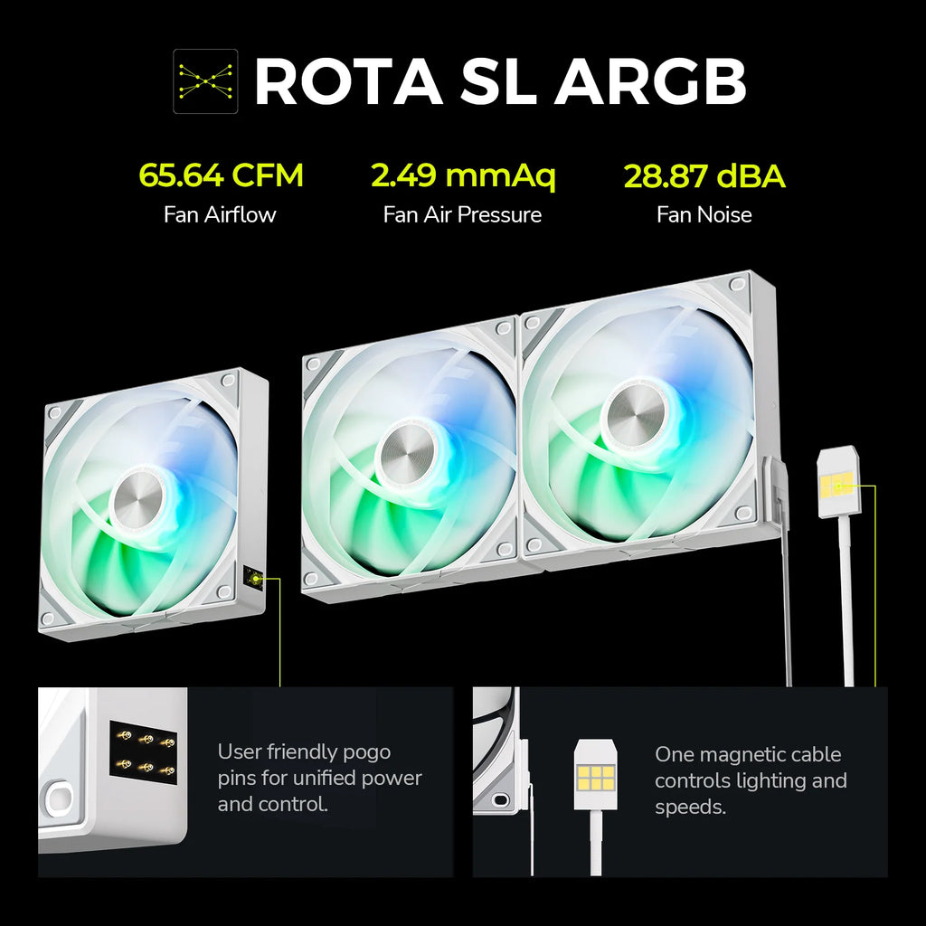 TRYX PANORAMA 360mm AIO Liquid Cooler ARGB