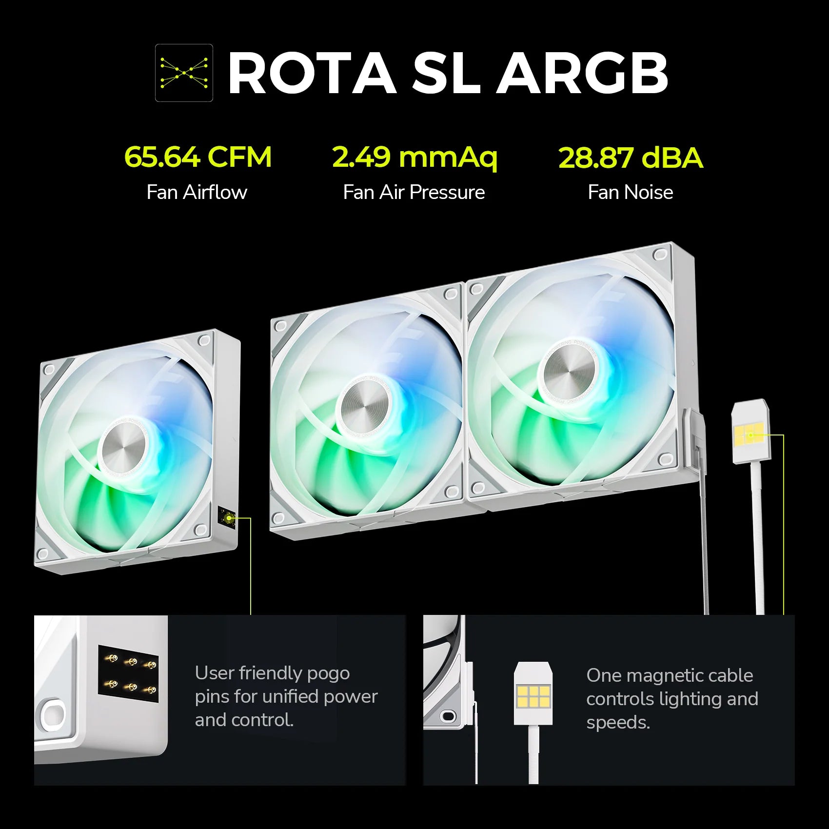TRYX PANORAMA 360mm AIO Liquid Cooler ARGB