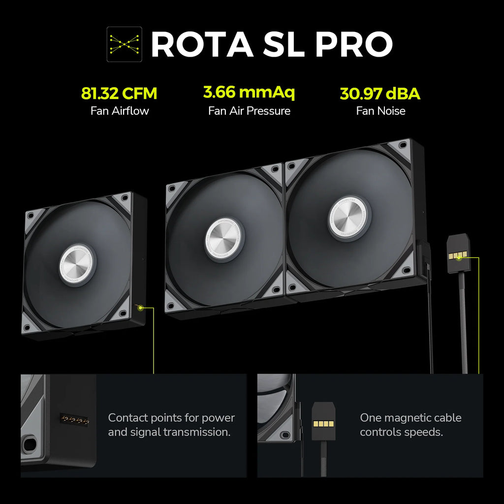 TRYX PANORAMA 360mm AIO Liquid Cooler
