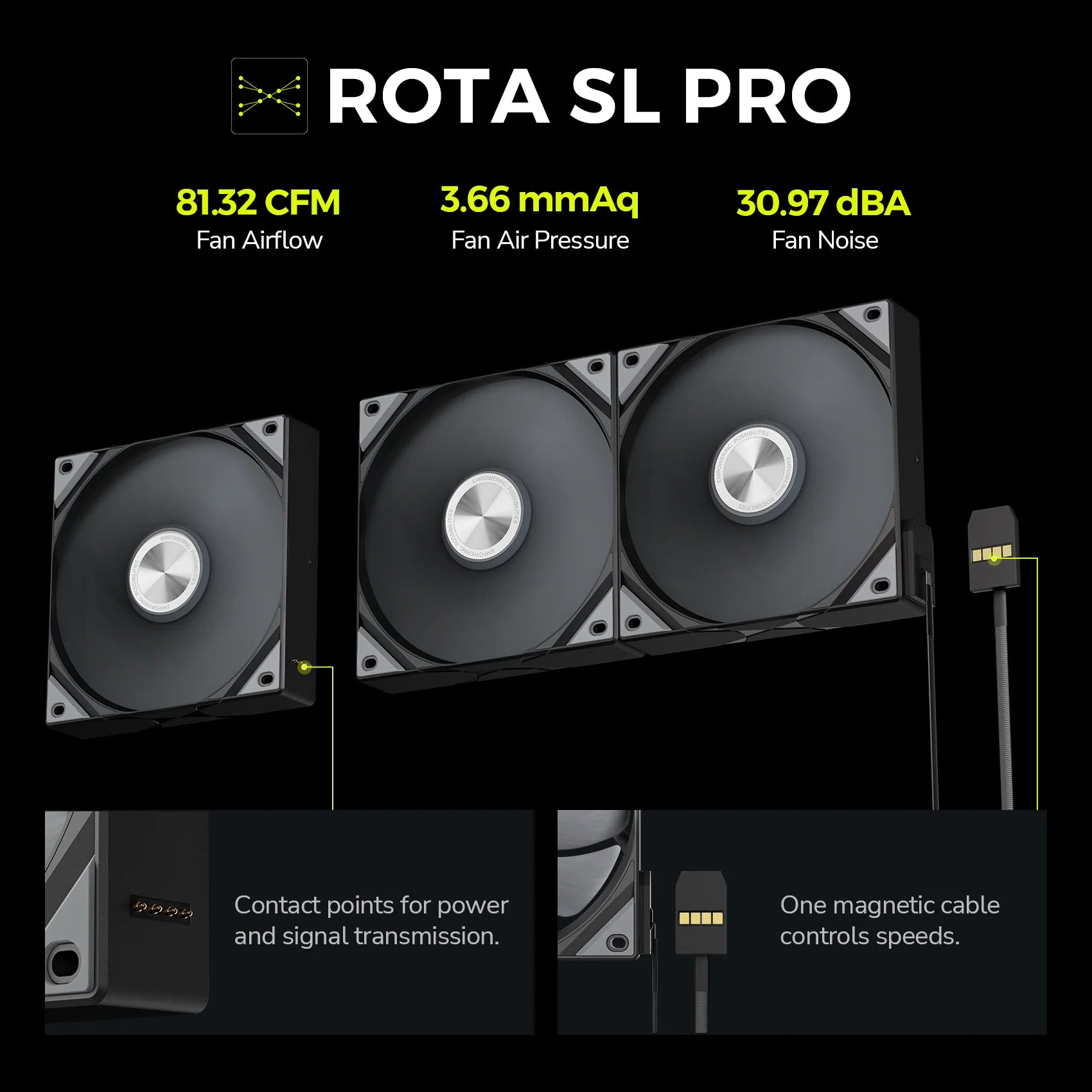 TRYX PANORAMA 360mm AIO Liquid Cooler