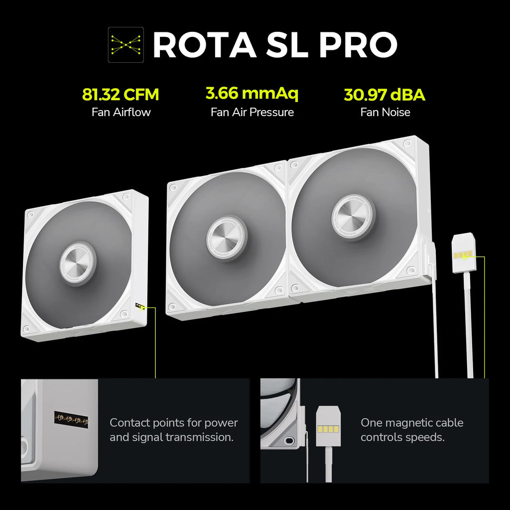 TRYX PANORAMA 360mm AIO Liquid Cooler