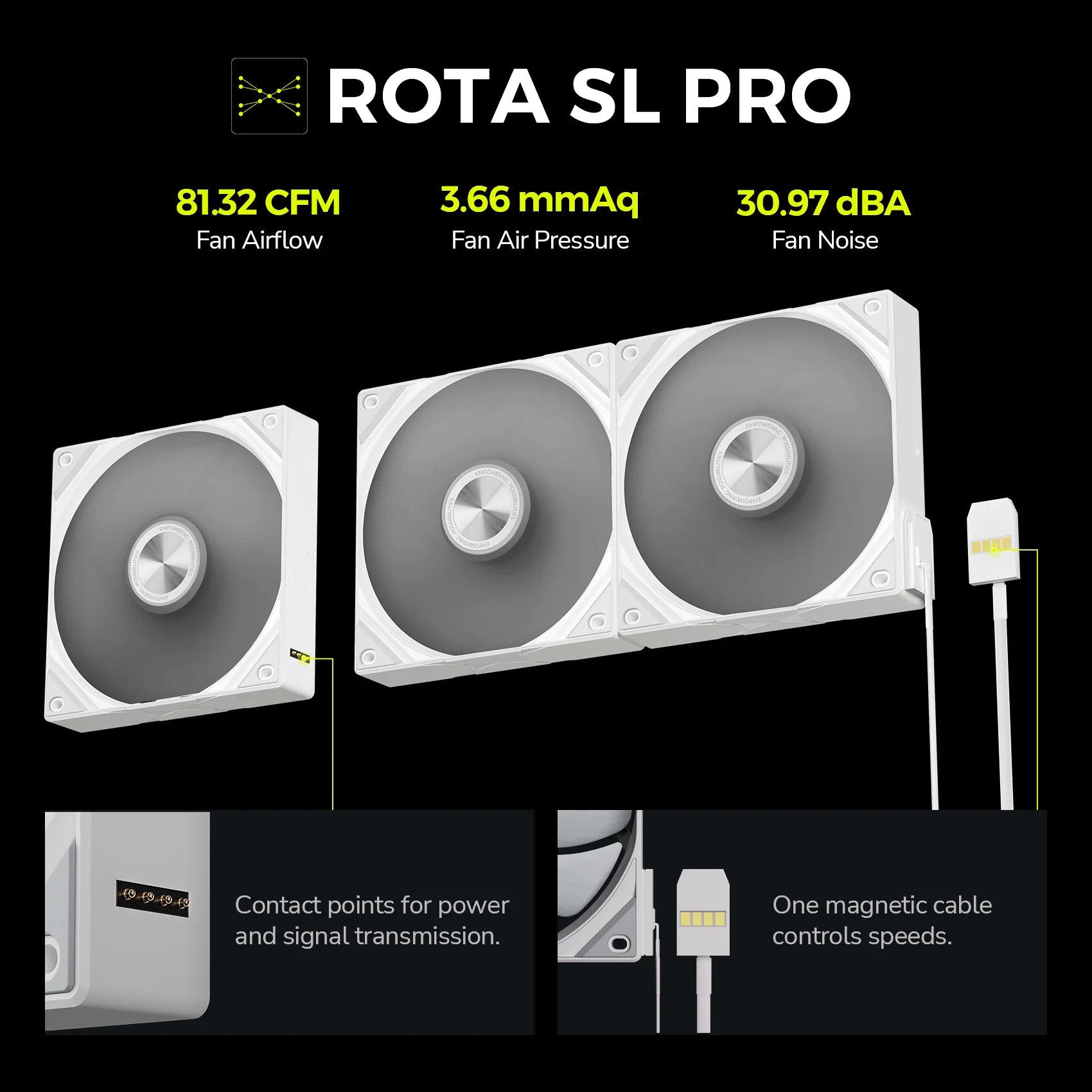 TRYX PANORAMA 360mm AIO Liquid Cooler
