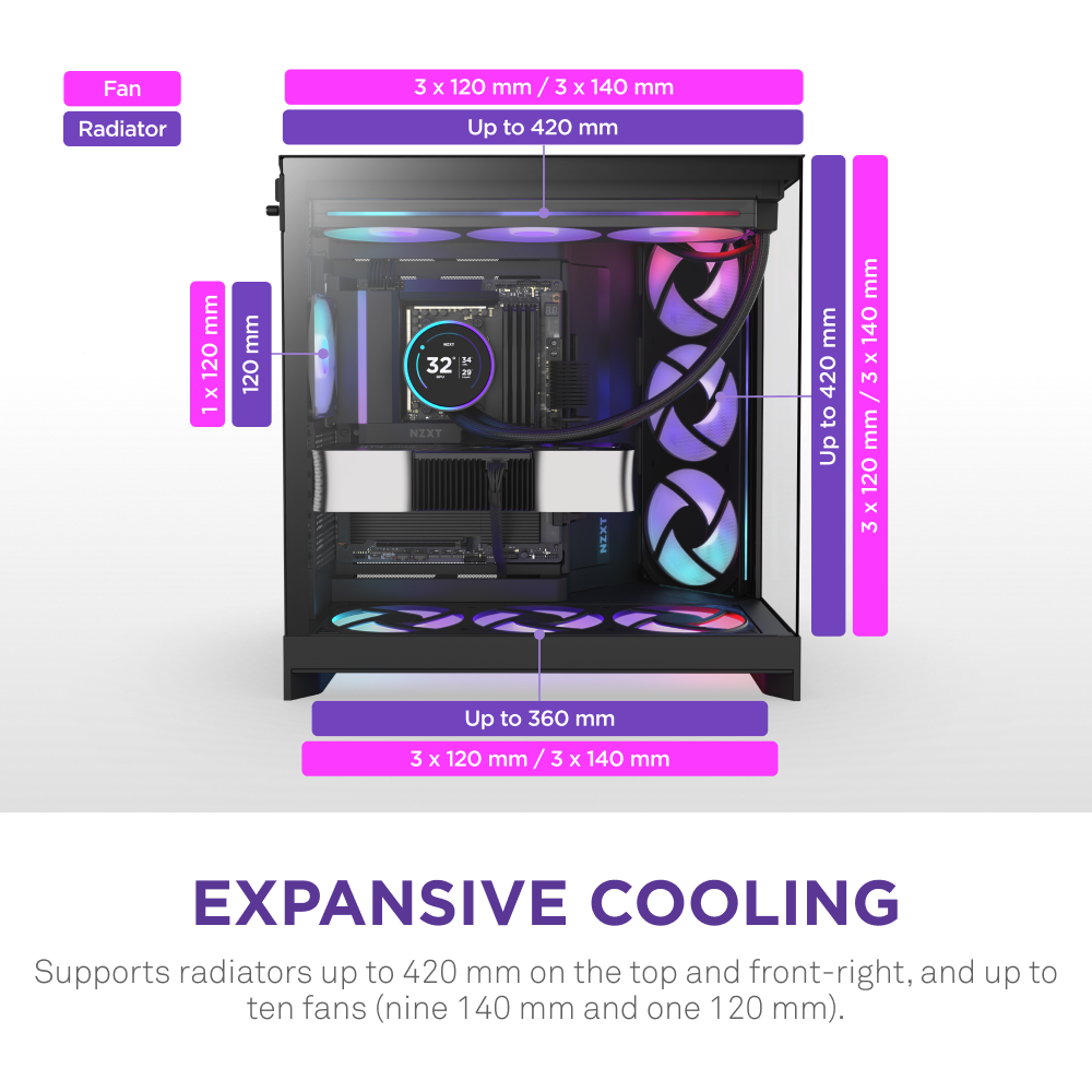 NZXT H9 Flow RGB