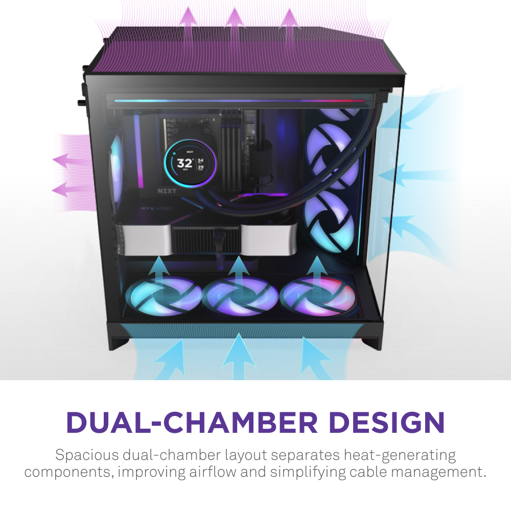 NZXT H9 Flow RGB