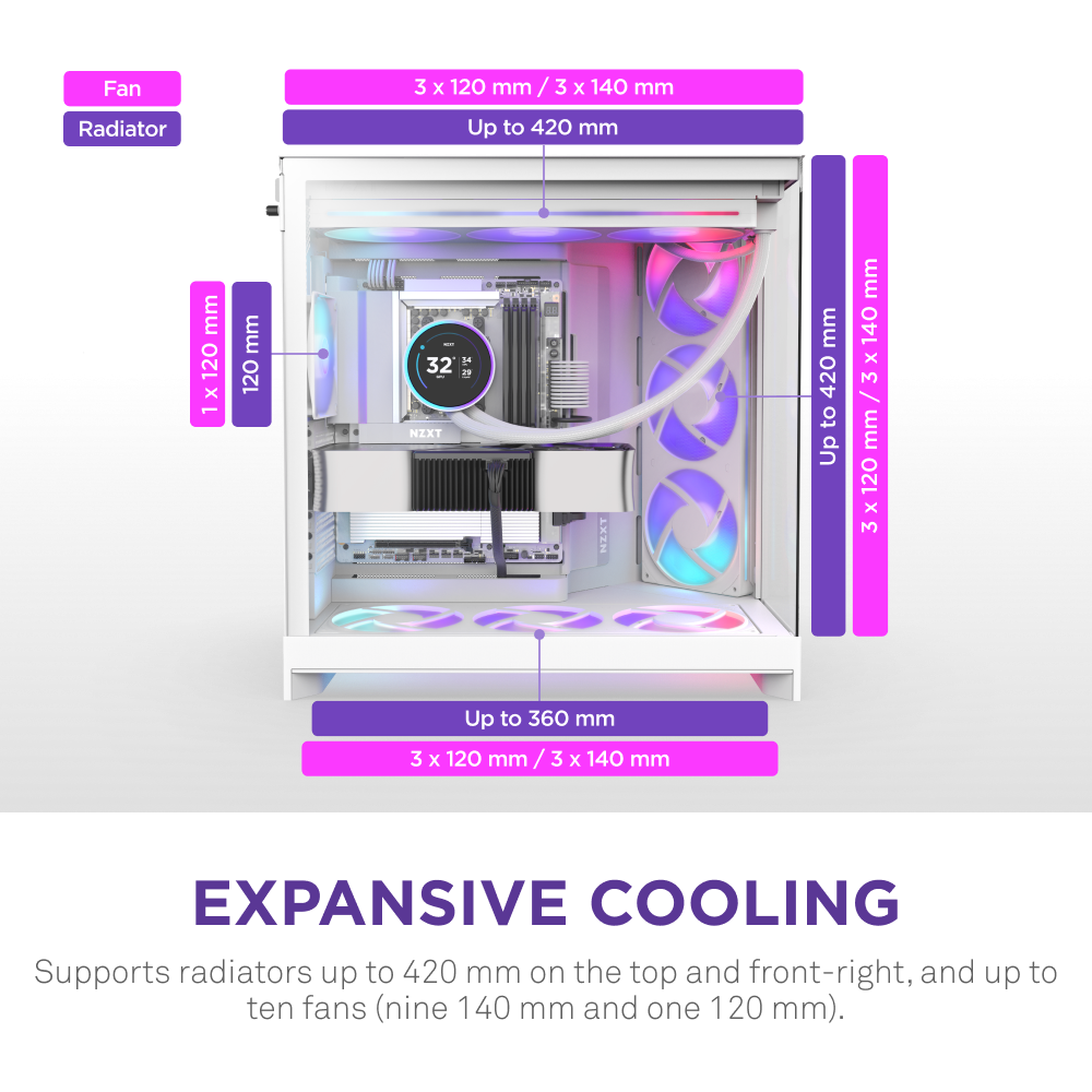 NZXT H9 Flow RGB