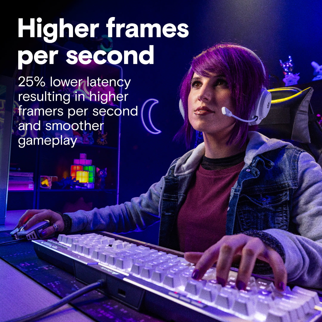 16GB x 2 (32GB) 6400Mhz CL38 Crucial Pro OC