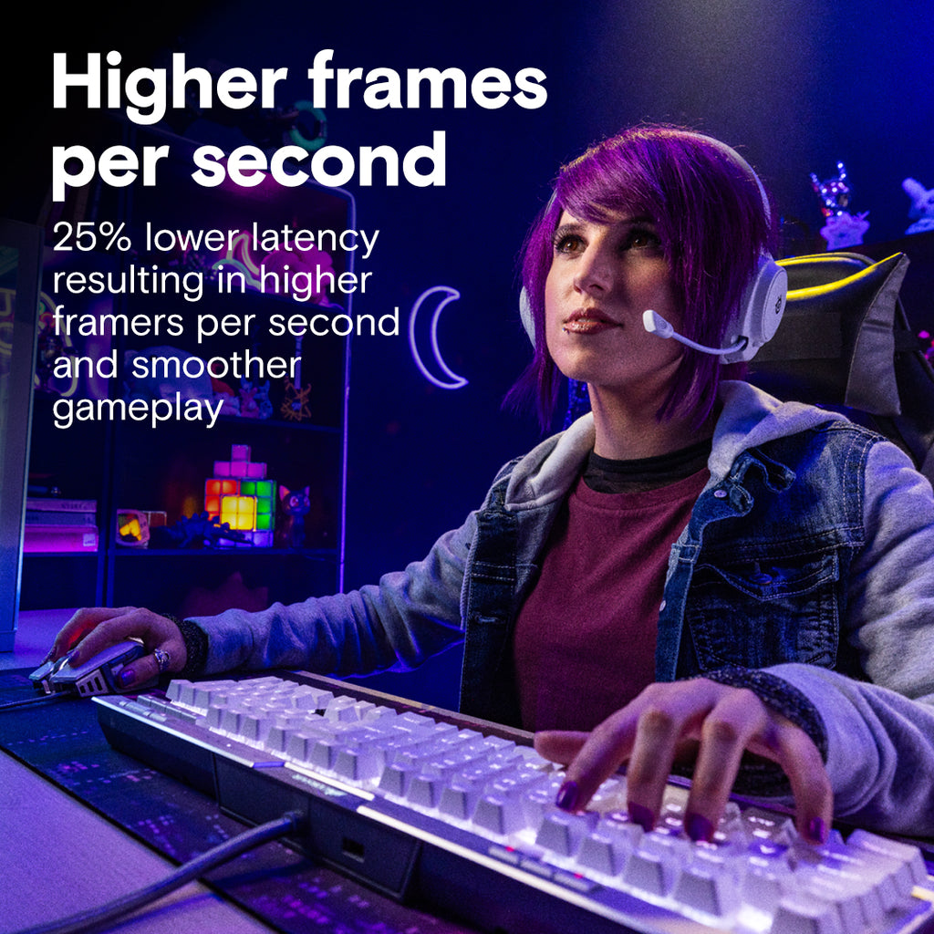 16GB x 2 (32GB) 6400Mhz CL38 Crucial Pro OC