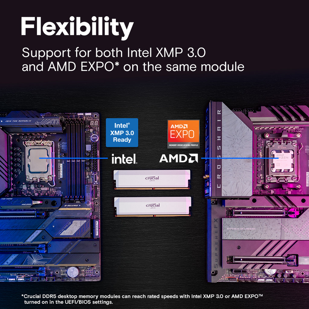 16GB x 2 (32GB) 6400Mhz CL38 Crucial Pro OC