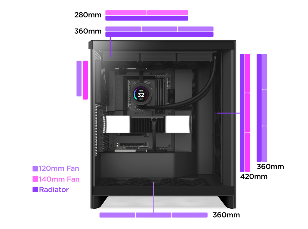 NZXT H7 White