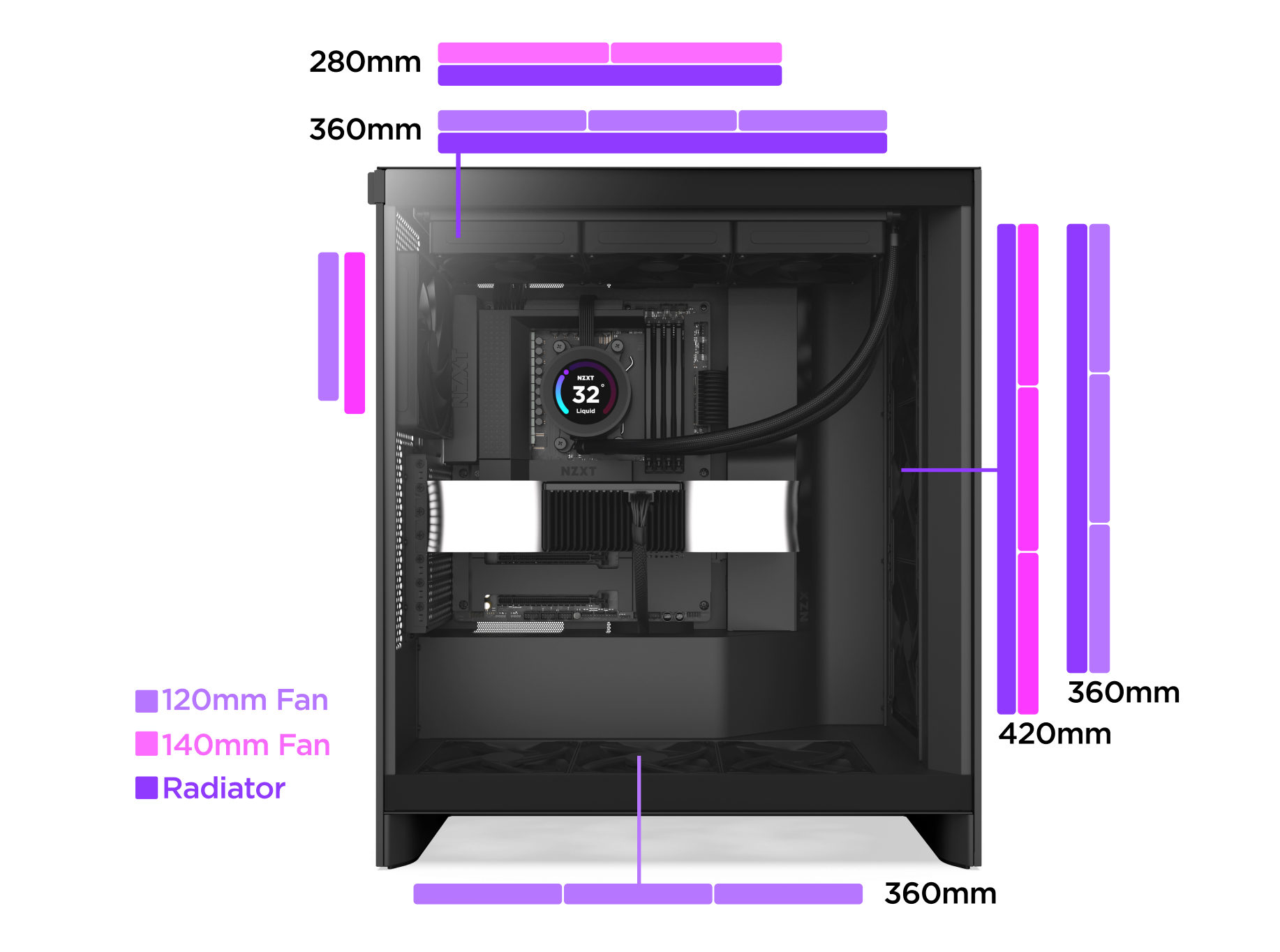 NZXT H7 White